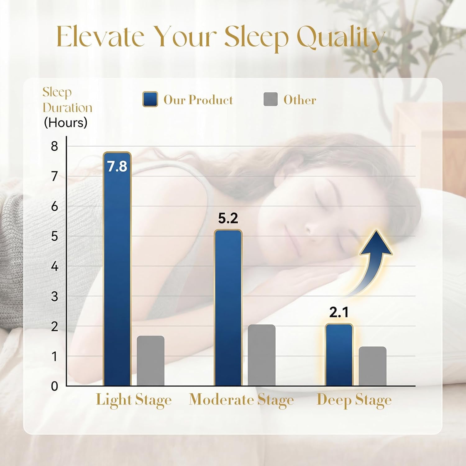 Adjustable Pillows, Queem Size Bed Pillows for Sleeping, Memory Foam Pillows - Medium Firm Back, Stomach and Side Sleeper Pillows